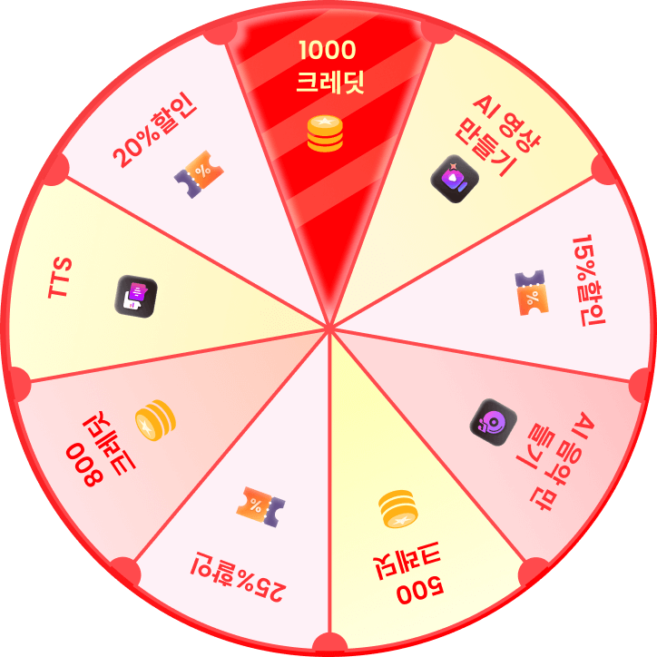 Lottery wheel