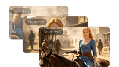 Multi-Shot Storytelling