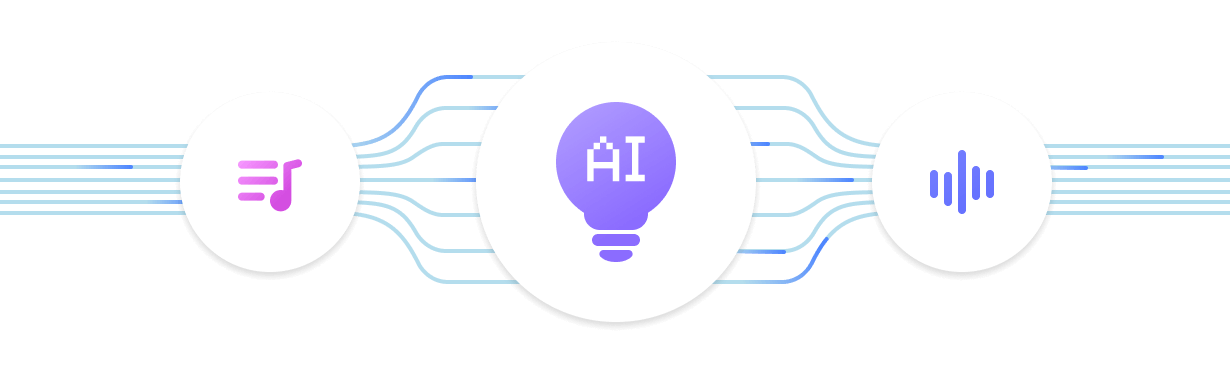 Spark Your Musical Ideas with AI