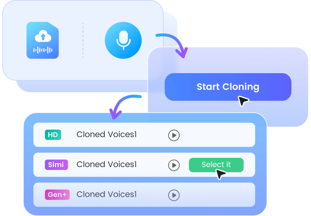 Instant Voice Cloning