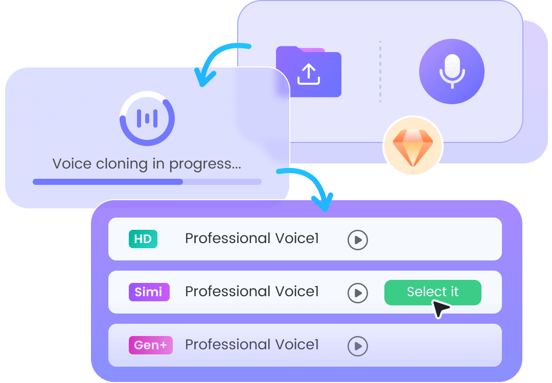 High-Precision Voice Cloning