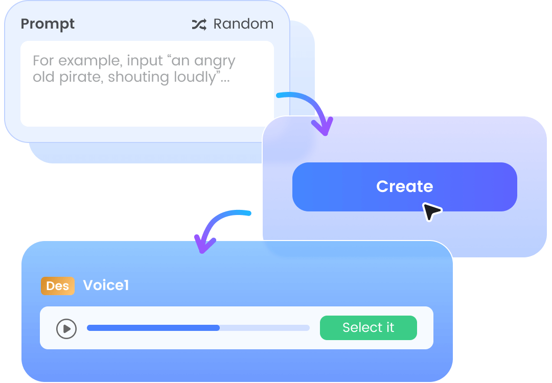 Create a Voice from a Prompt