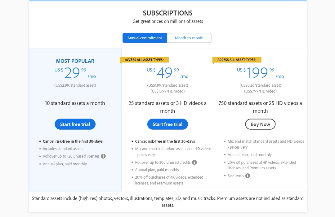 adobe stock pricing