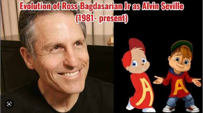 alvin-and-the-chipmunks-voice-actor