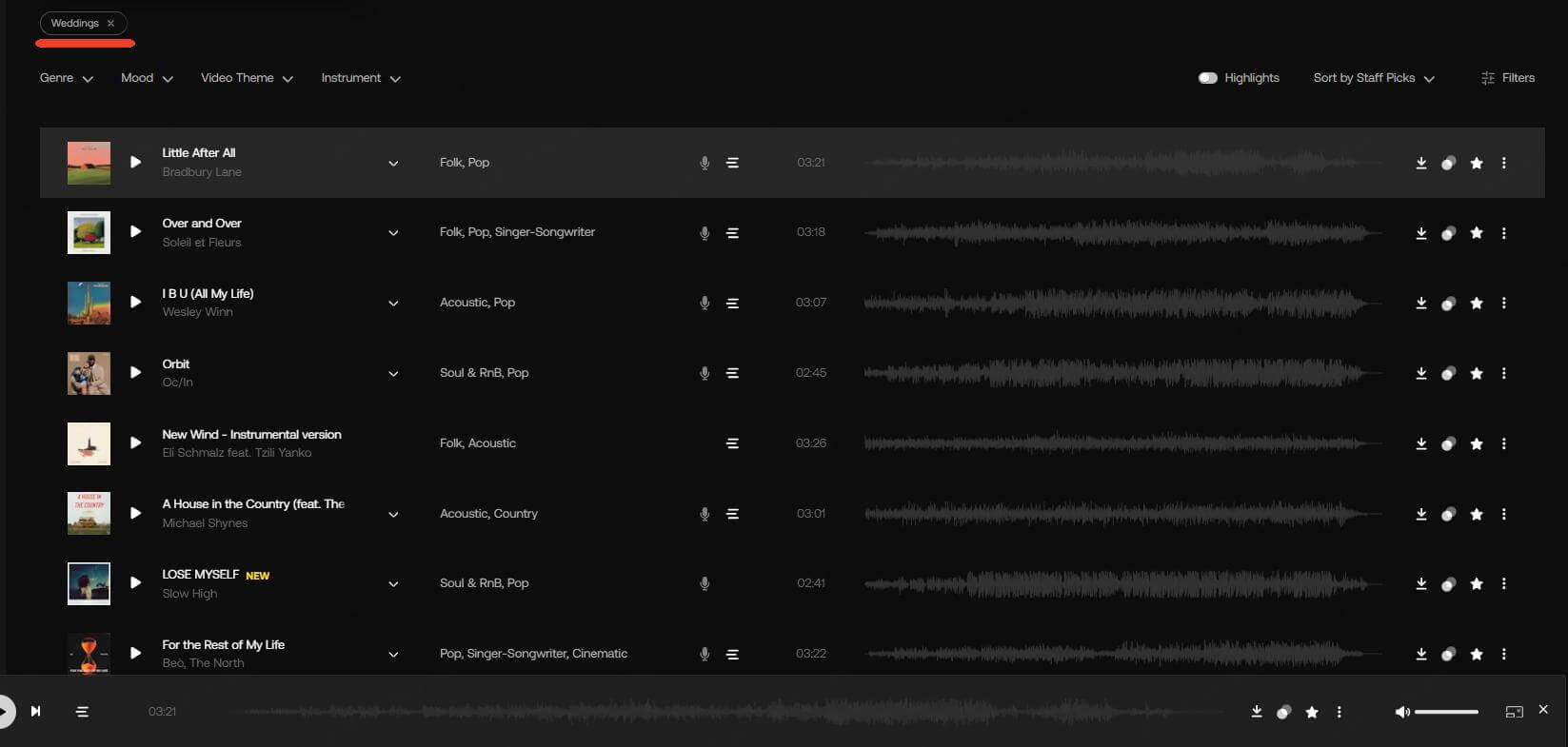 artlist wedding music list