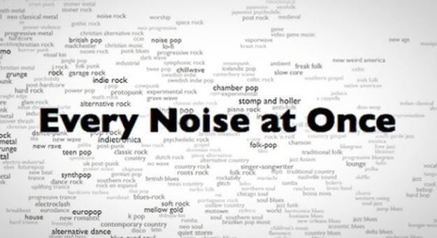 everynoise song genre finder