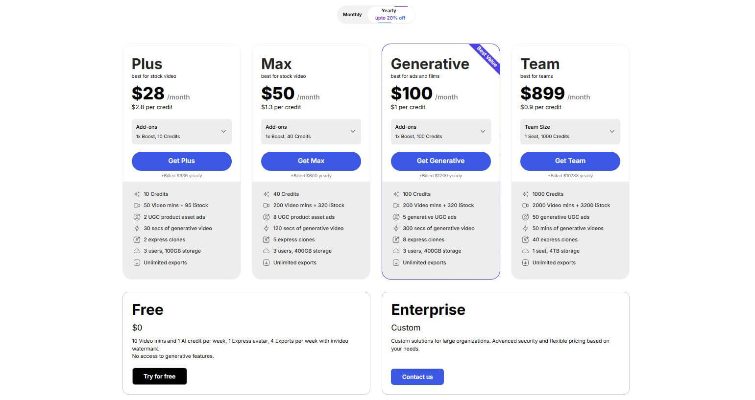 invideo ai video generator pricing