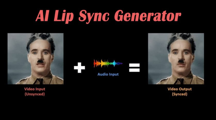 lip sync generator