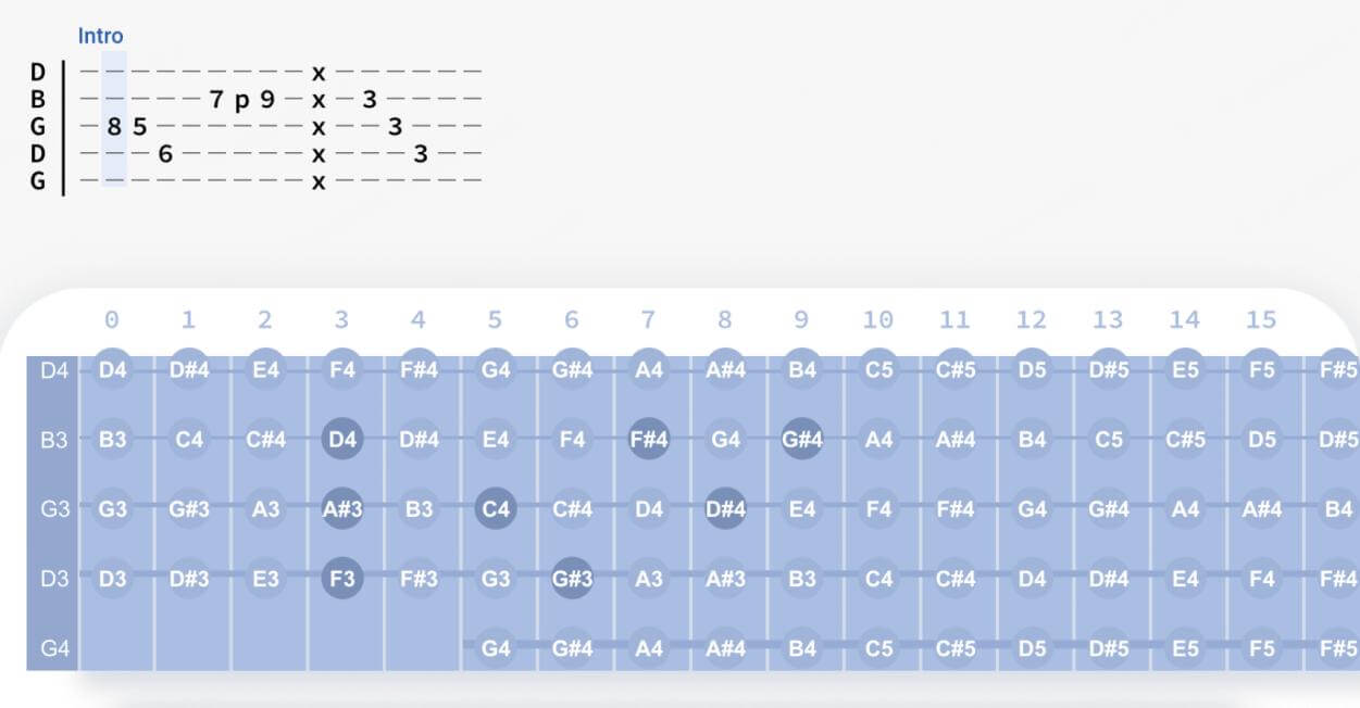 manual and ai bass tab generator