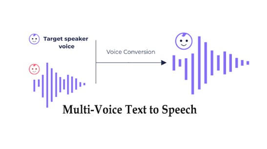 online text to speech multi voice