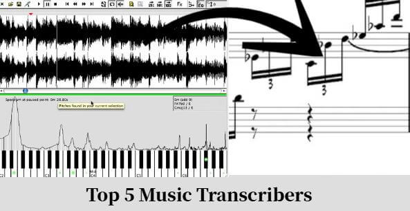 music transcriber