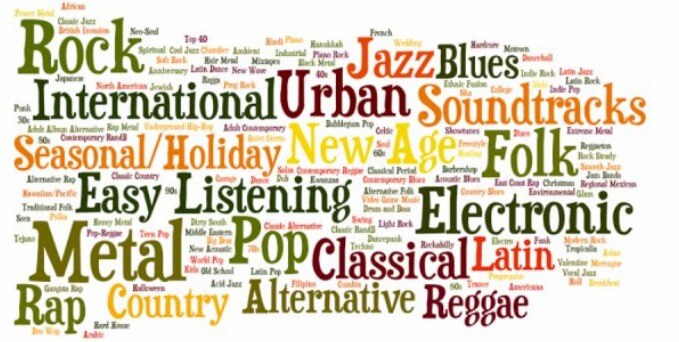 random music genre generator different of music genres