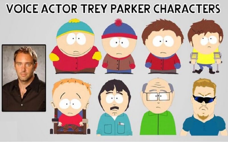 How to Make South Park AI Voice with Voice Generator?