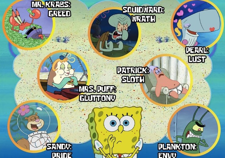 spongebob seven theory