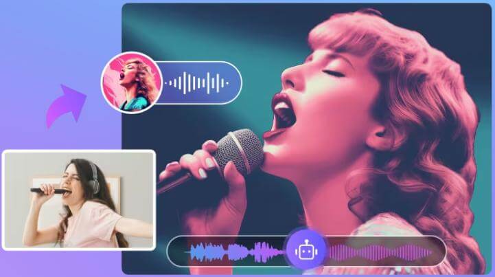 media.io taylor swift ai song