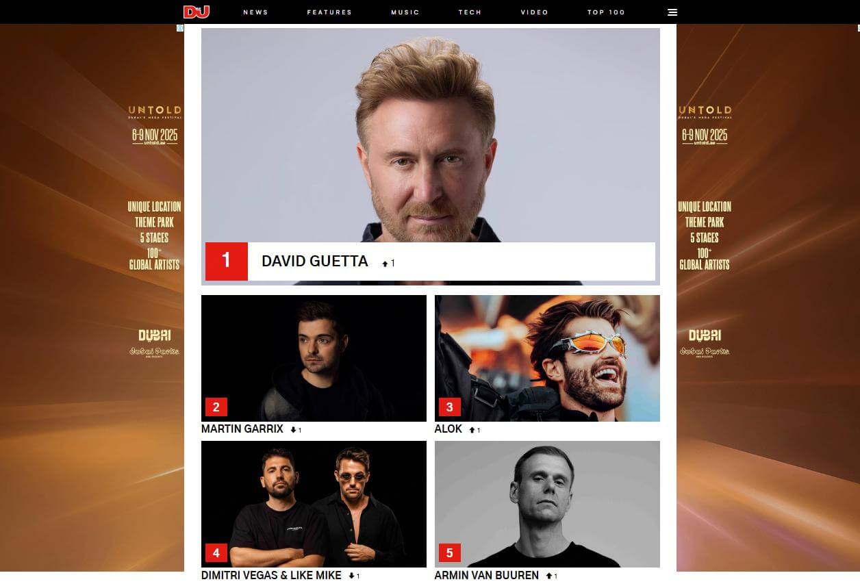 list of top djs 2025