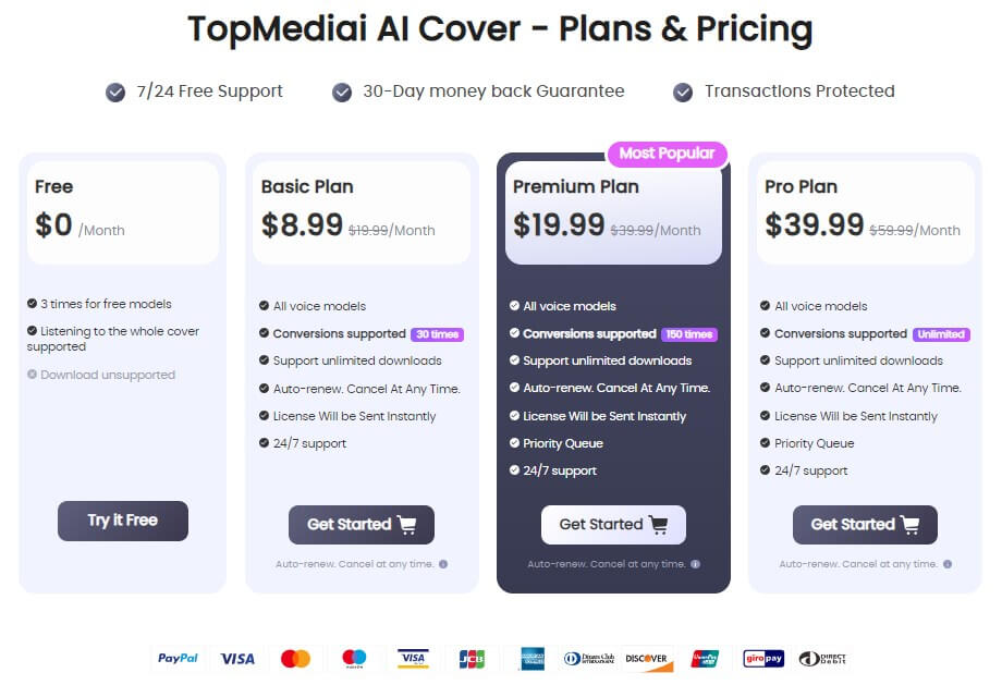 topmediai ai cover pricing