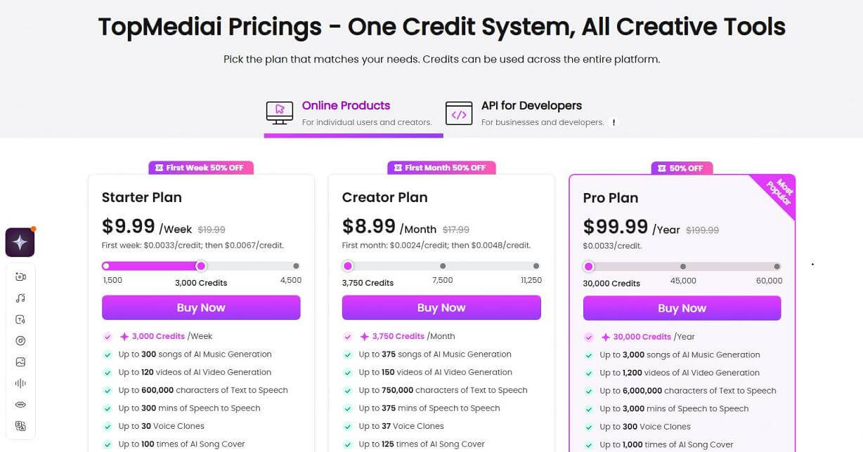 topmediai pricing page