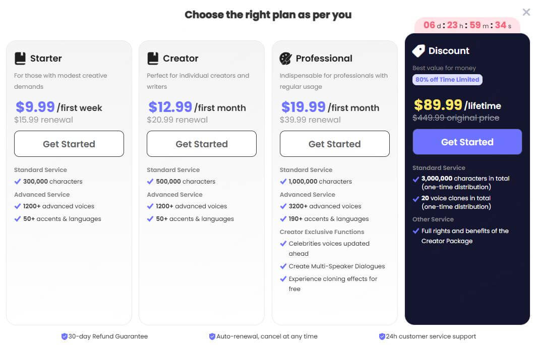 topmediai text to speech price plan
