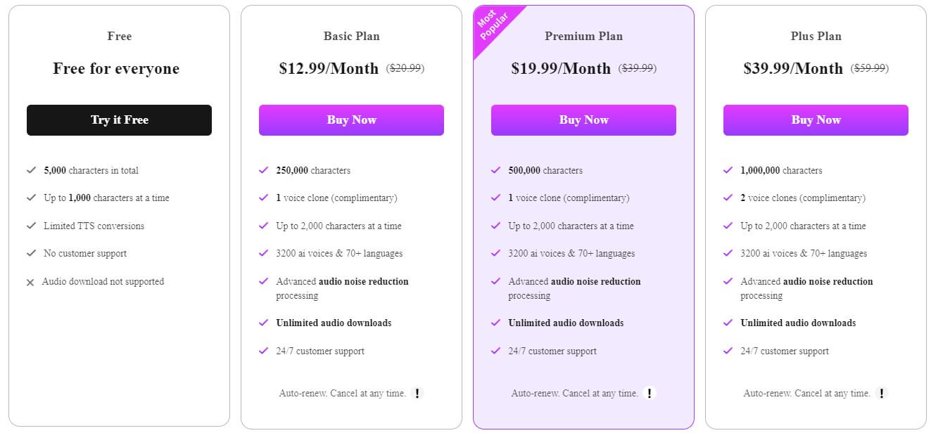 topmediai text to speech pricing