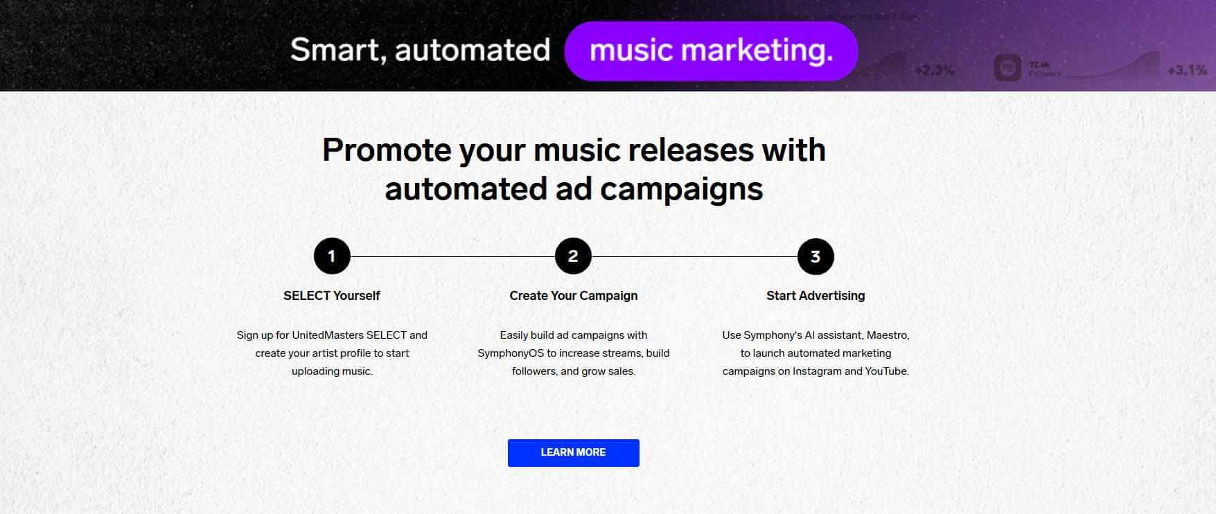 umitedmaster ai music marketing