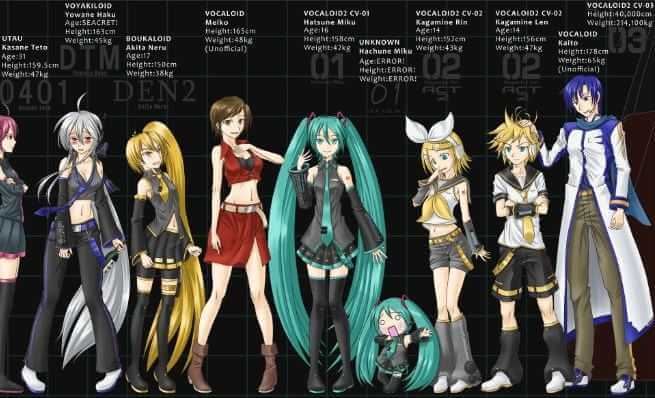 vocaloid voice generator