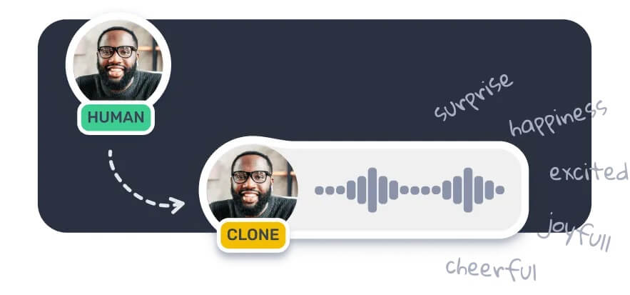 voice clone