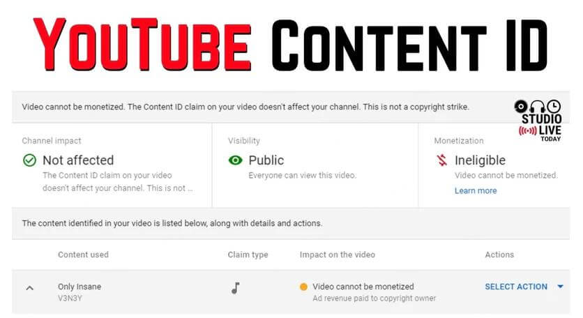 youtube content id