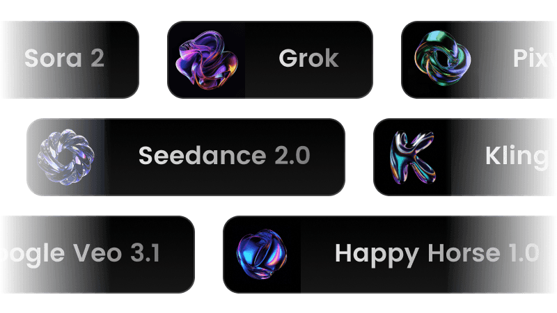 Why Choose TopMediai AI Video Generator