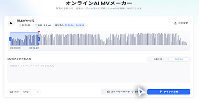 MVのアイデアを入力