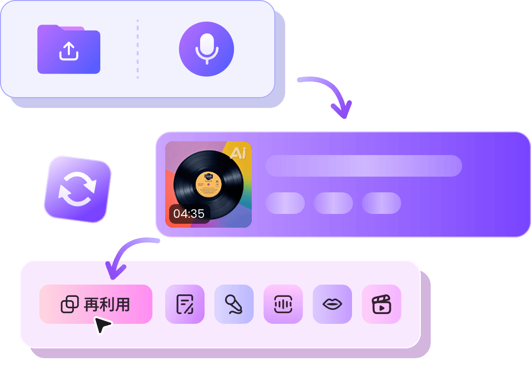 音声・メロディから作る