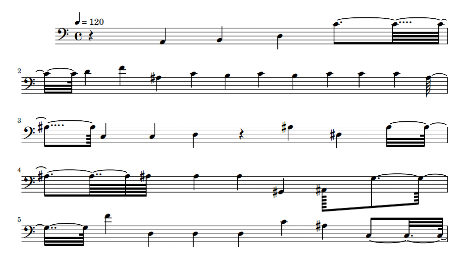 AI音楽で生成された楽譜
