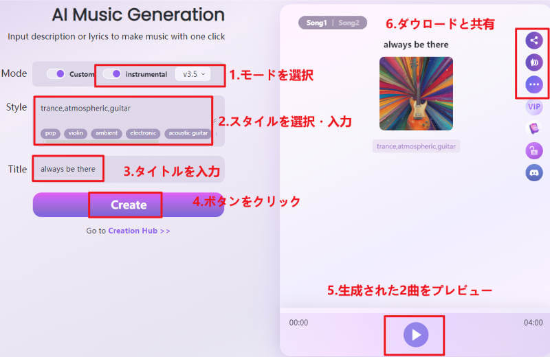 topmediaiでメロディーを生成