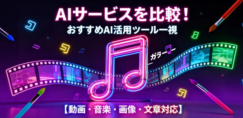 aiで動画を生成