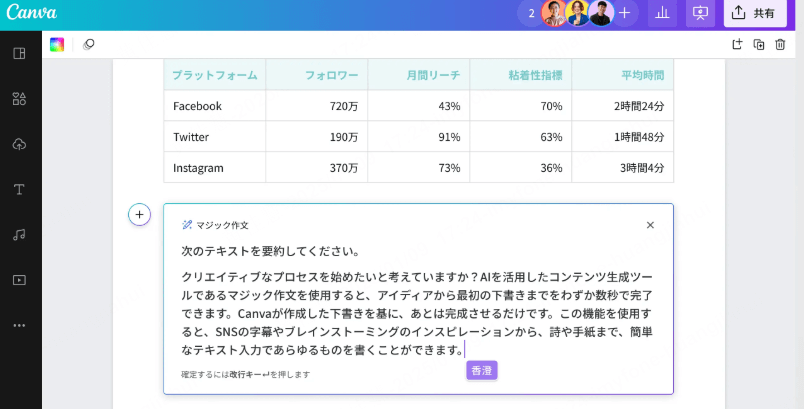 ai文章作成サイトcanva