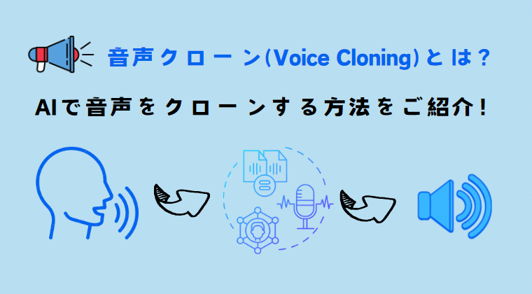 音声クローン