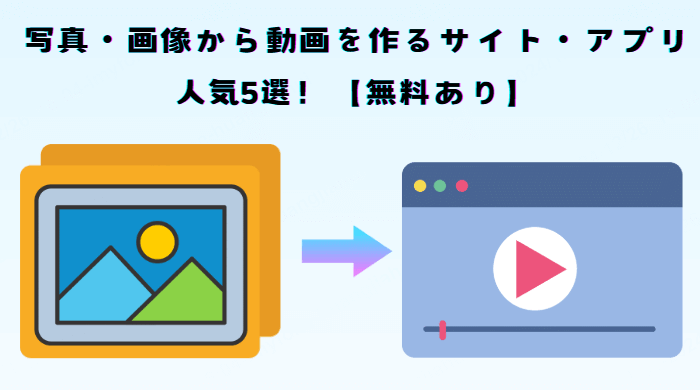 画像から動画を作るサイト