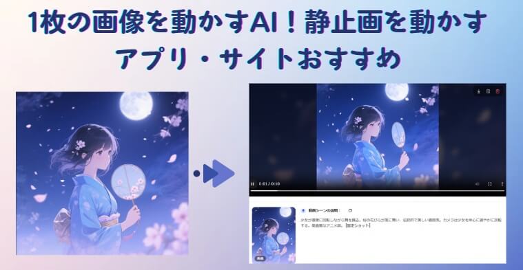 1枚の画像を動かすai