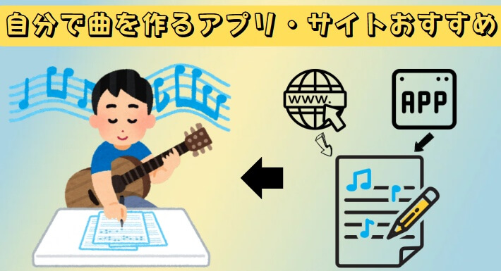 自分で曲を作る
