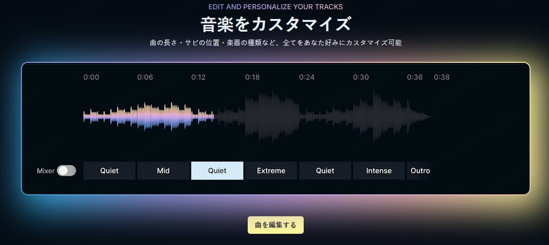 音楽生成ai soundraw