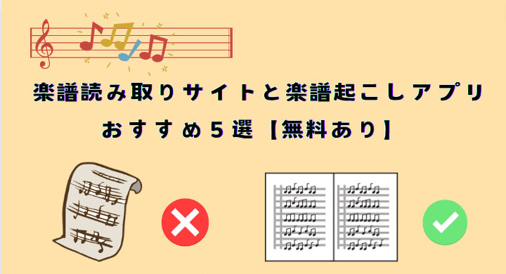 楽譜読み取りサイト