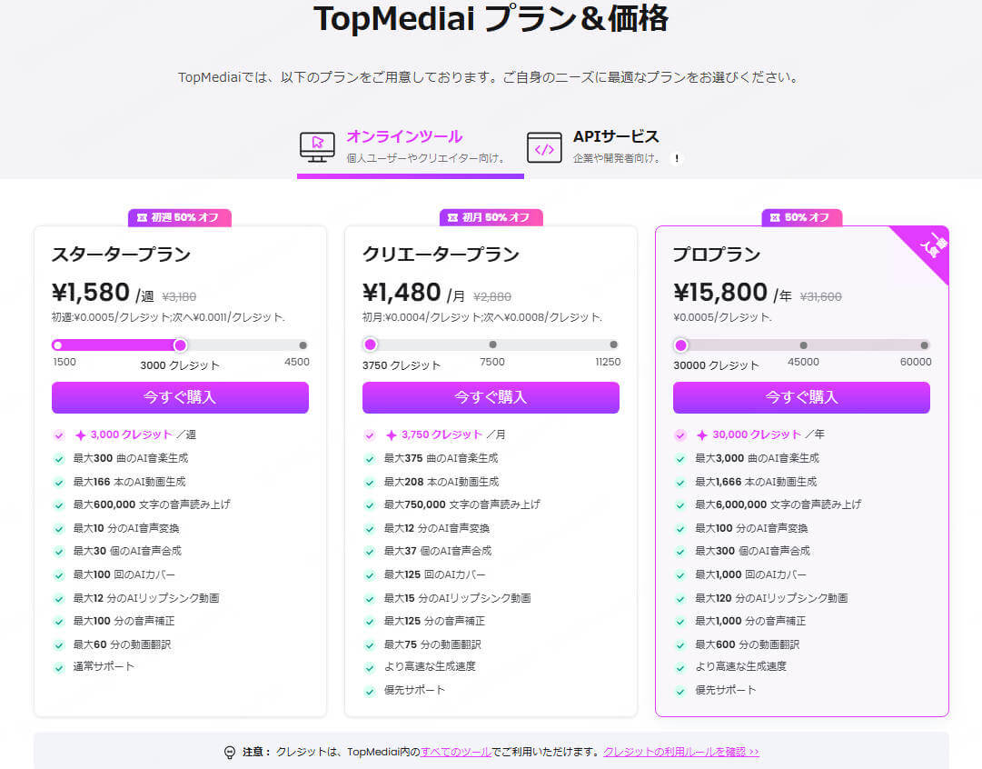 TopMediai割引コード