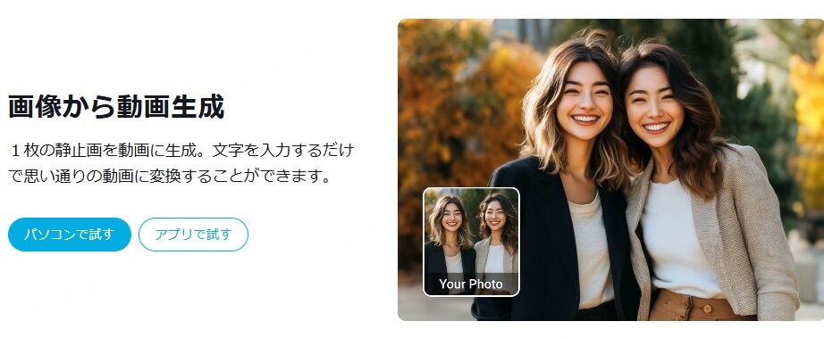古い写真を動画化