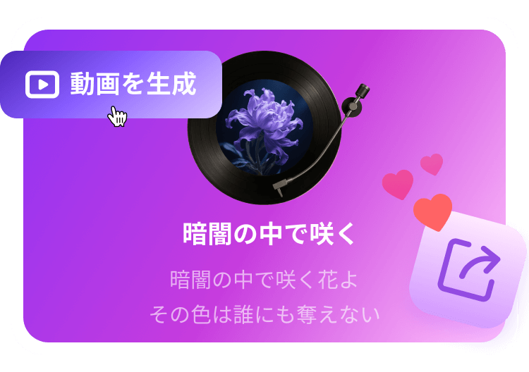 歌詞動画自動生成