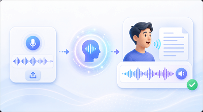 音声クローンで読み上げ可能