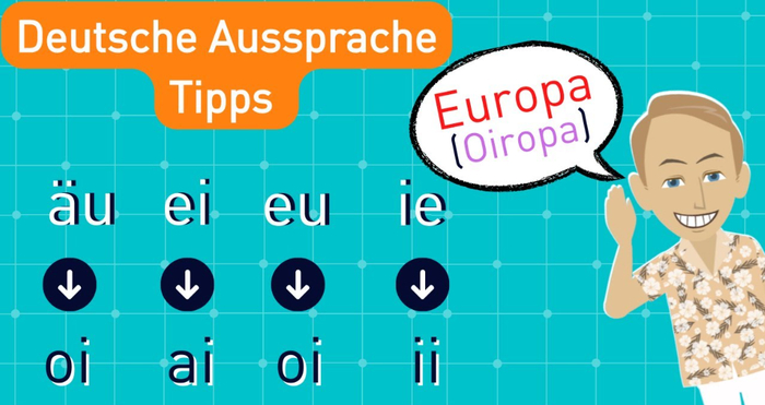 eigenschaften deutscher lautsymbole und aussprache kennenlernen