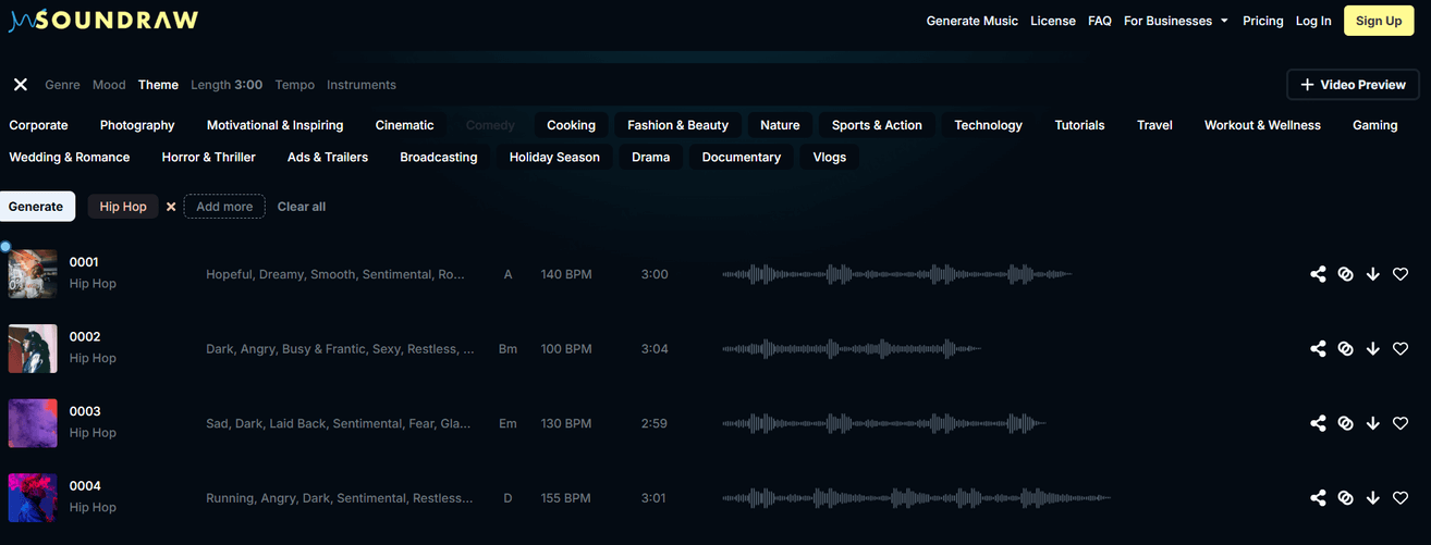 Songdraw Hintergrundmusik mit neuem Gerne bekommen