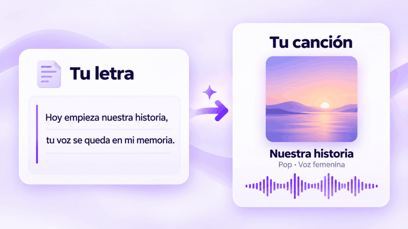 Generador de música con IA: canciones con letra