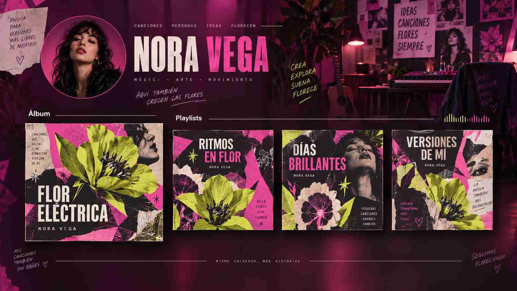 Imagen de perfil de artista y portadas de playlists musicales