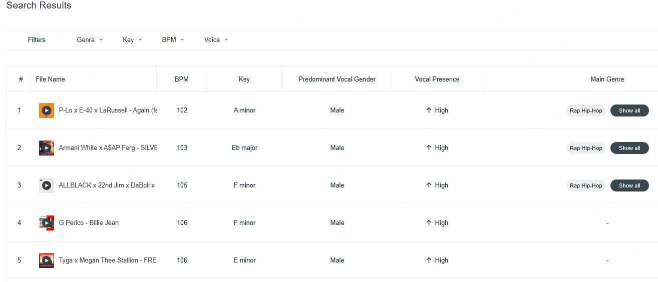 trouver des chansons similaires sur Cyanite
